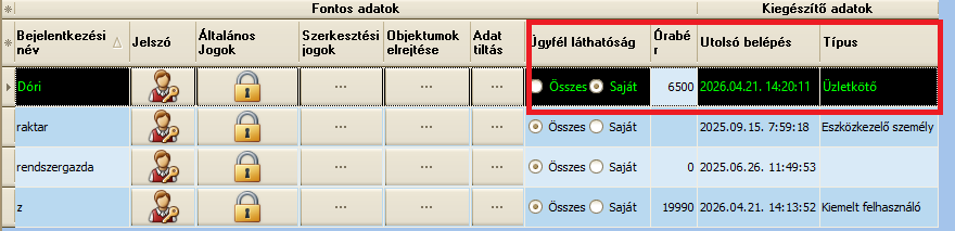 üzletkötő